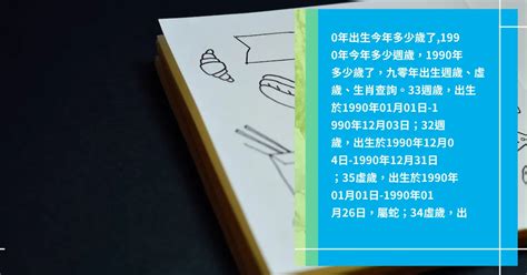 1990出生|1990是民國幾年？1990是什麼生肖？1990幾歲？